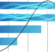 Sample Chart Histogram